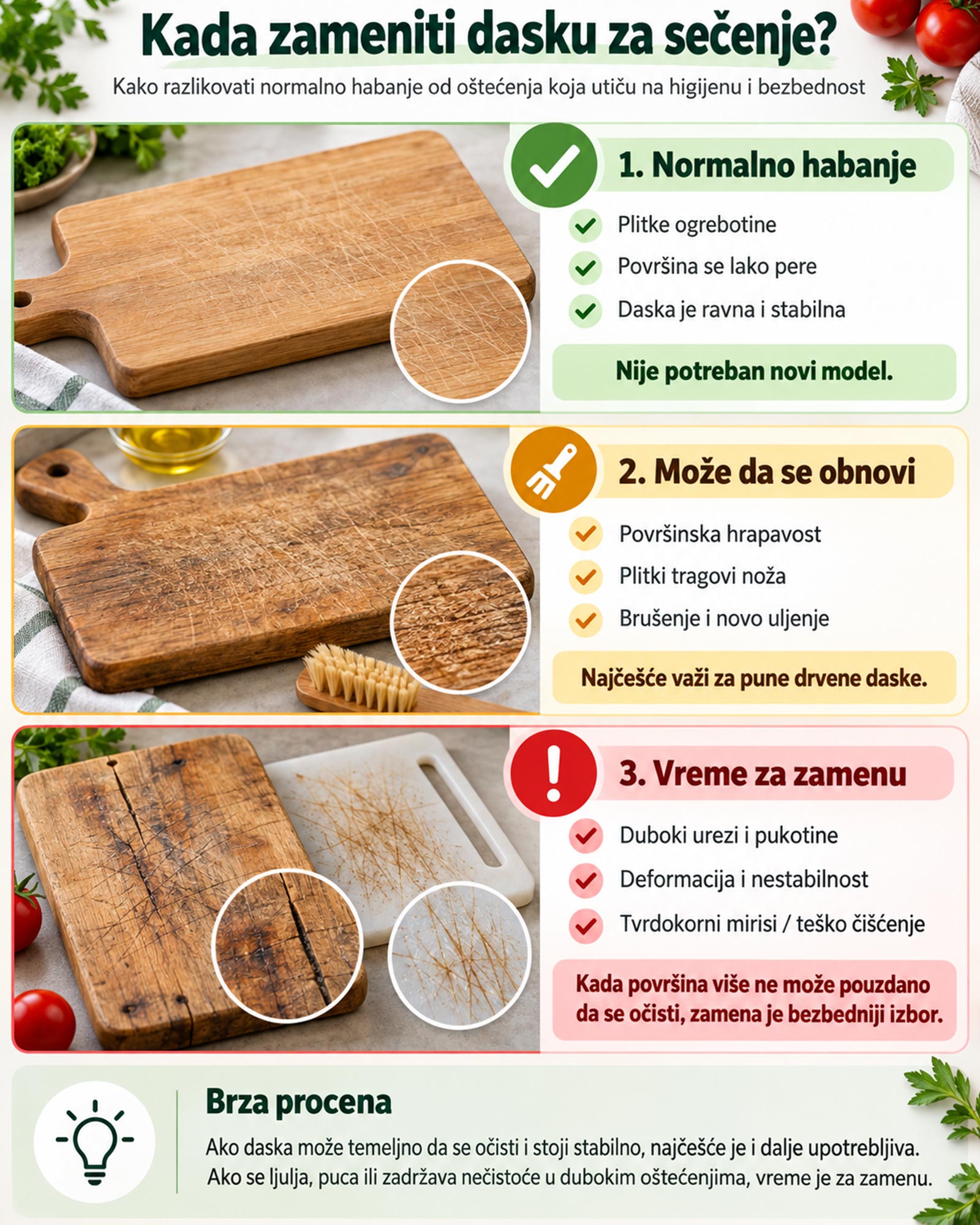 Infografika prikazuje tri stanja daske za sečenje: normalno habanje, površinska oštećenja pogodna za obnovu i duboke pukotine koje zahtevaju zamenu.